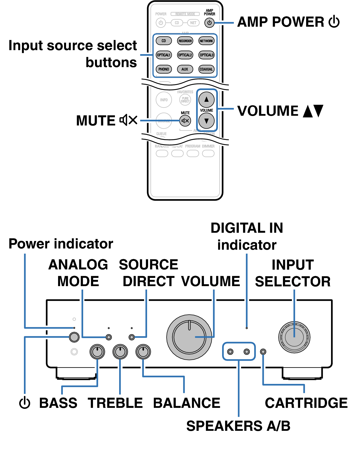 Ope Basic RC1223 FP PMA800NE